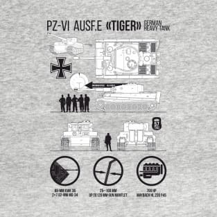 Informative infographic Panzer 6 Tiger Tank T-Shirt